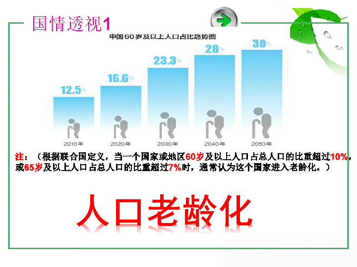 人口资源可持续发展_考点37 理解人口 资源 环境问题之间的关系,树立可持续发