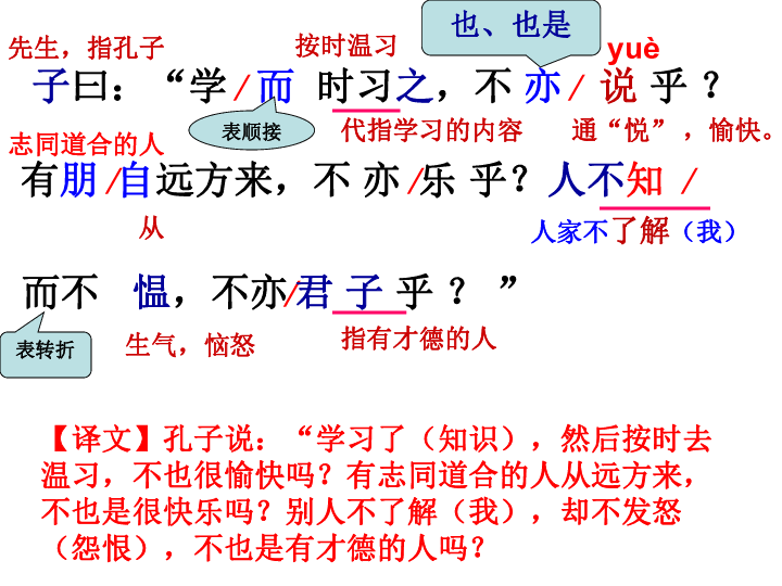 道什么章成语_成语道什么(3)