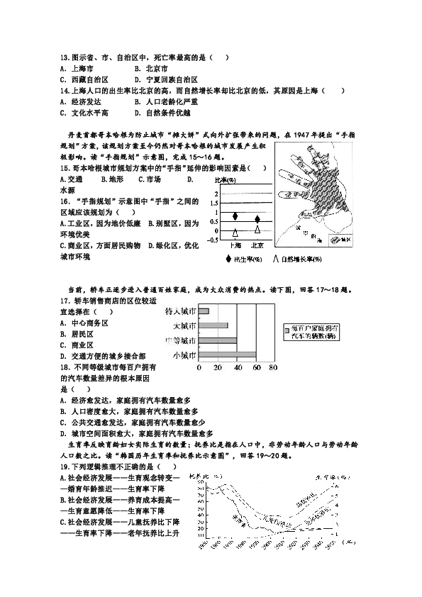 最佳人口规模示意图_读 最佳人口规模示意图 ,回答11 12题 11.关于(2)