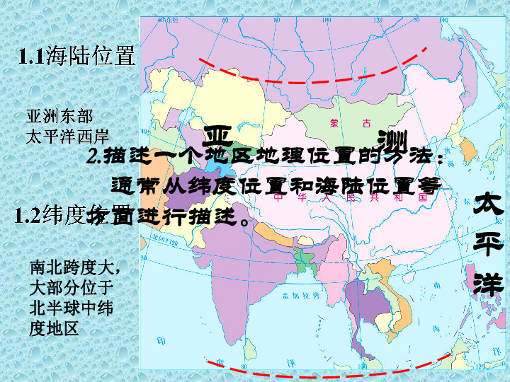 疆域与人口_祖国疆域和人口分布(2)