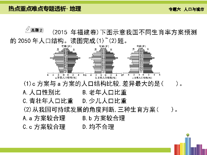 ppt人口专题_高三地理人口专题ppt下载(2)