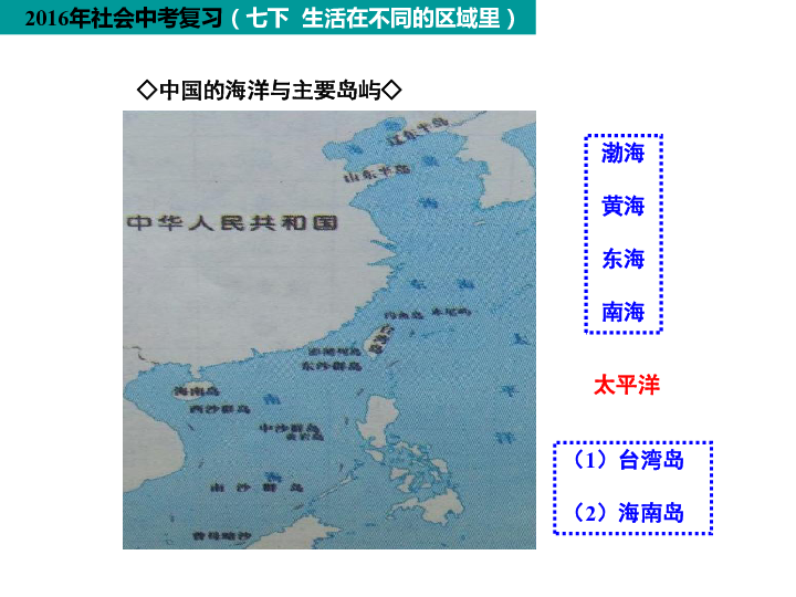 中国的疆域和行政区划人口和民族_中国行政区划