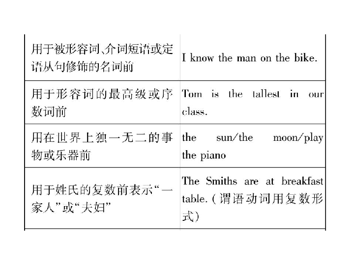 英语人口_干货教程 繁杂数据秒变 人口金字塔 ,好惊艳(3)