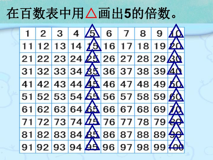 2和5的倍数的特征课件共24张ppt