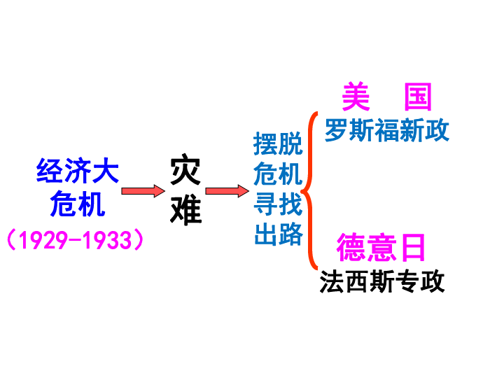 人口危机ppt_我国养老危机和养老规划77页.ppt 养老观念 早会经营 万一保险网(2)