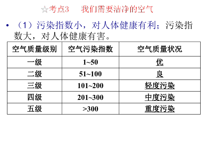 初中地理人口教案_高二地理教案 高二地理人口的空间变化 2(2)