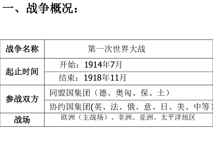 一战时世界人口_第一课 世界的格局与一战爆发