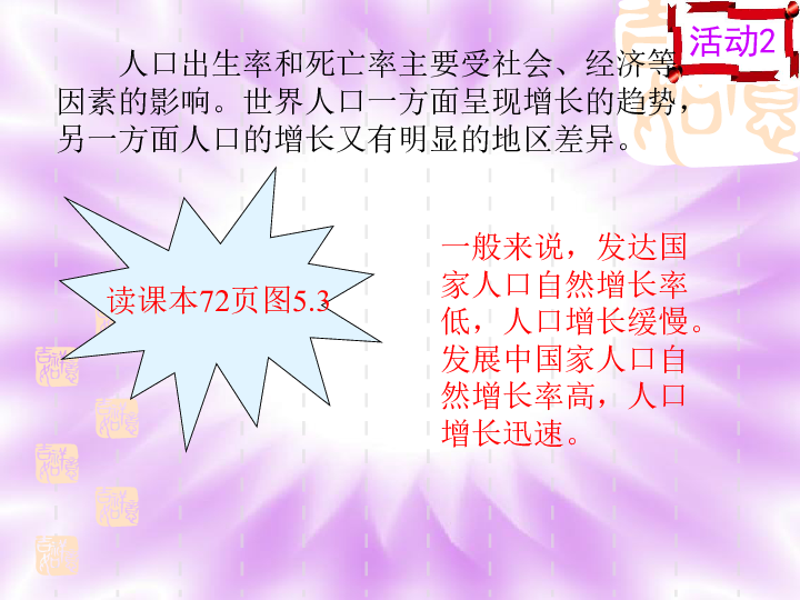 5.1 人口普查_...2008年中国人口增长率为5.1‰】-罗马人怎么解决住房困难(2)