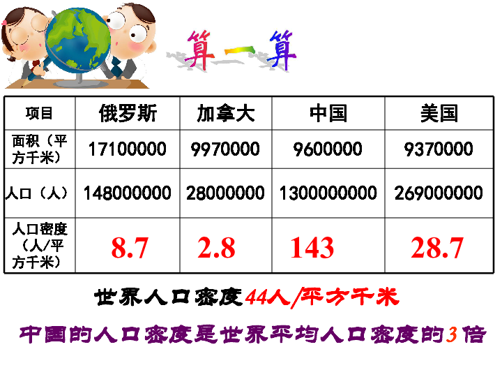 众多的人口ppt_ppt背景图片(3)