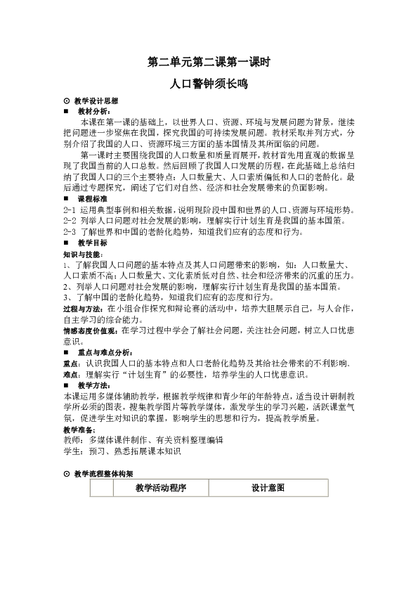 人口警钟须长鸣教案_...1.2 我国的人口警钟须长鸣 课件