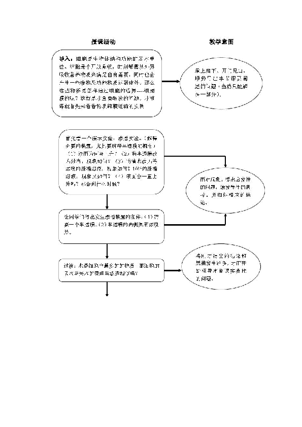 高中生物教学案例