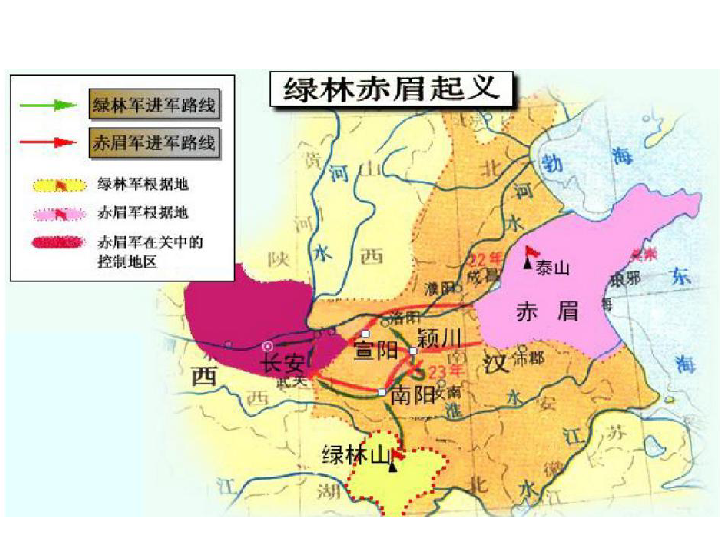 昆阳人口数量_中国人口数量变化图(3)
