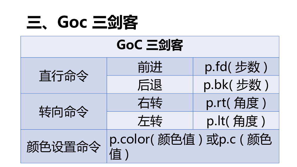 突破封锁线简谱_长征组歌 二 突破封锁线 合唱谱简谱图片格式(3)