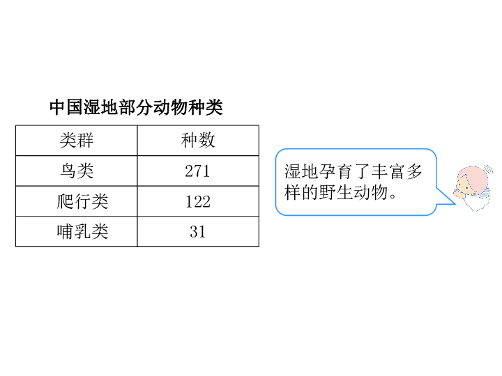 万以内的加法