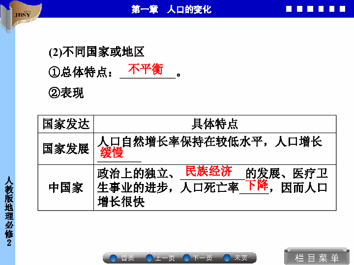 人口增长 课导入_湘教版七年级上册 新 3.1世界的人口 课件 共43张PPT