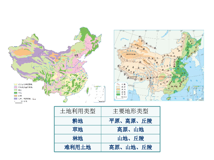 人均土地资源_土地资源图片