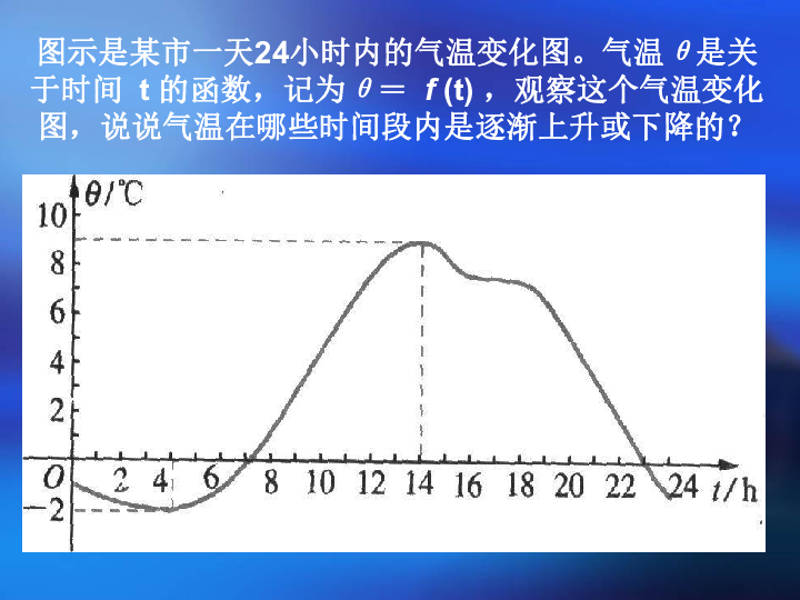 人口单调性_杨性人口数量(2)