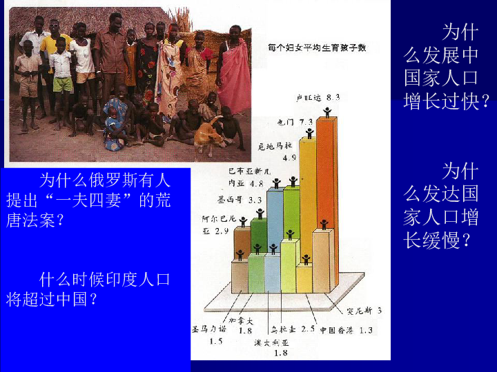 人口金字塔模型_人口金字塔模型:   增长型(快增长和慢增长型)   静止型(零增长(3)