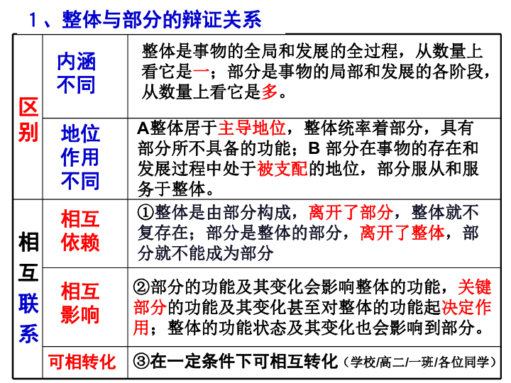 中牟县一共多少人口_中牟县地图(2)