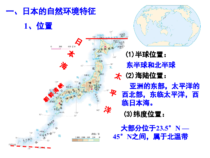 人教版人口分布课件_中国人口分布地图