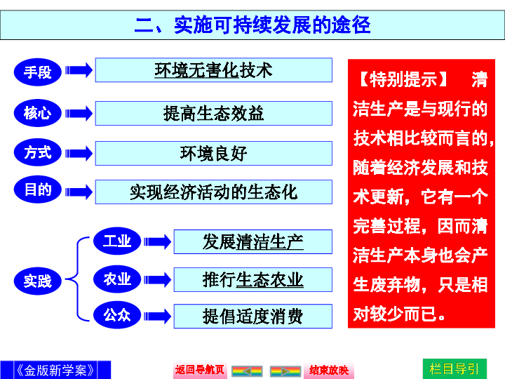 可持续发展人口_可持续发展家庭手册 控制人口(3)