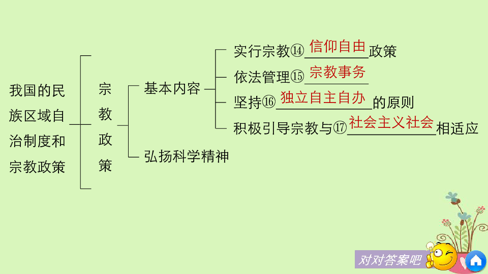 2 2020年中国第七次人口普查的意义(3)