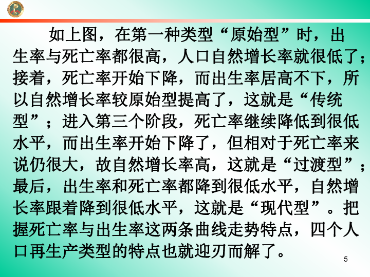 人口再生产 练习_高中地理知识点总结大全 人口与城市 高频试题强化练习 20