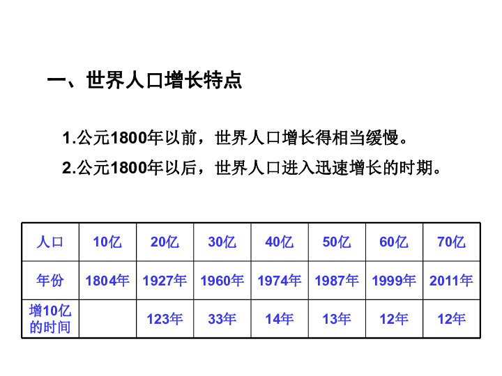 中学地理世界人口教案_湘教版初中地理七年级上册第三章第一节 世界的人口