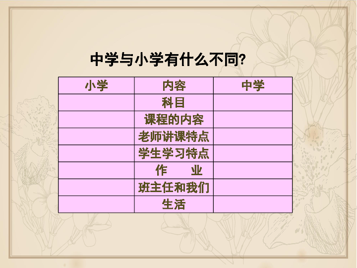 七年级中学时代简谱_中学时代简谱转曲矢量图免费下载 cdr格式 编号23733163 千图网(2)