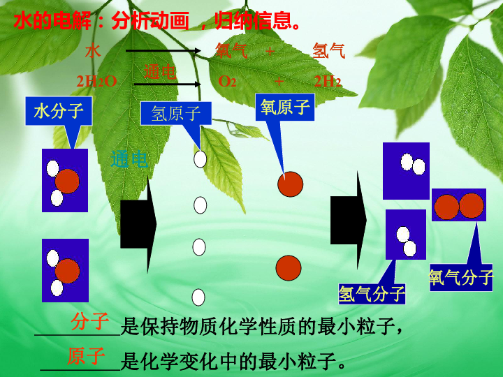 人口构成又称人口结构_线立体构成(3)