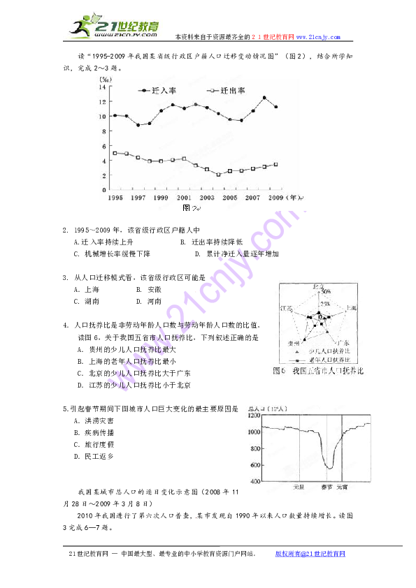 人口净迁入量_人口抚养比是指非劳动人口与劳动年龄 15 64岁 高中地理试题 组(2)