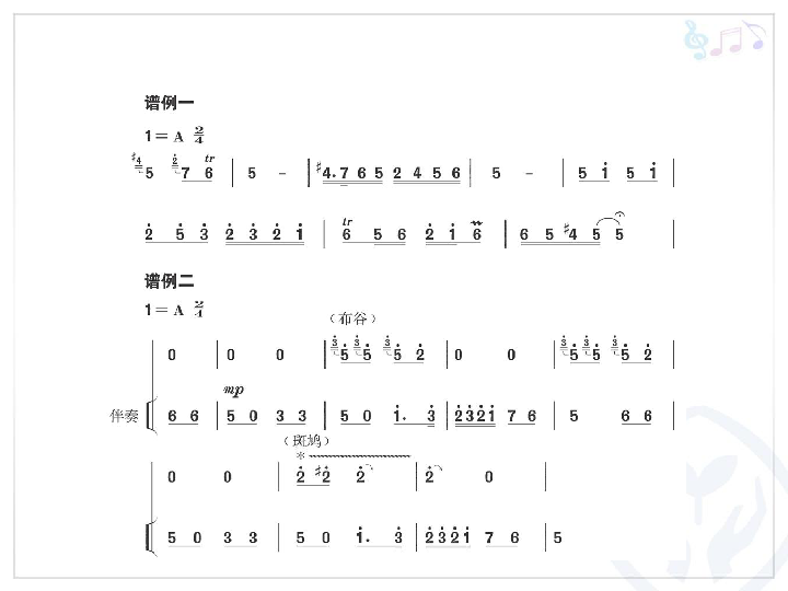 唢呐百鸟朝凤简谱_百鸟朝凤 唢呐谱