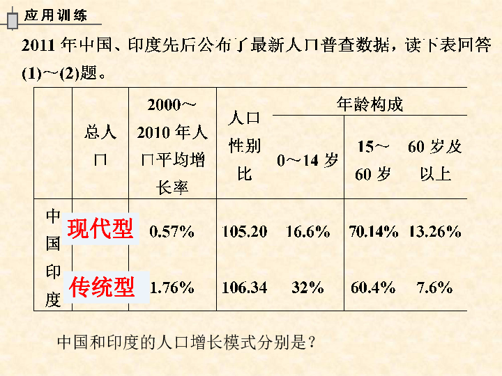 临漳县人口_邯郸人眼中的各县是啥样的 笑爆了