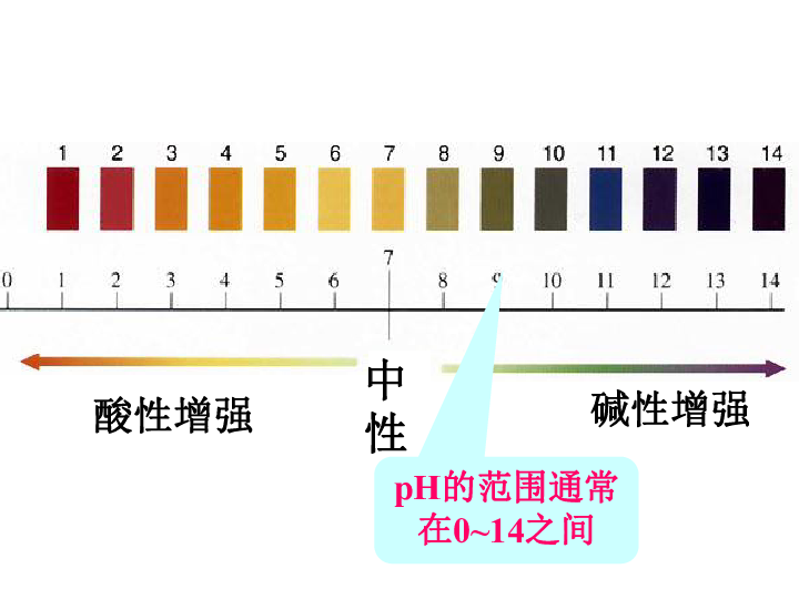 张液市人口_甘肃14市州人口排名出炉,张掖第十