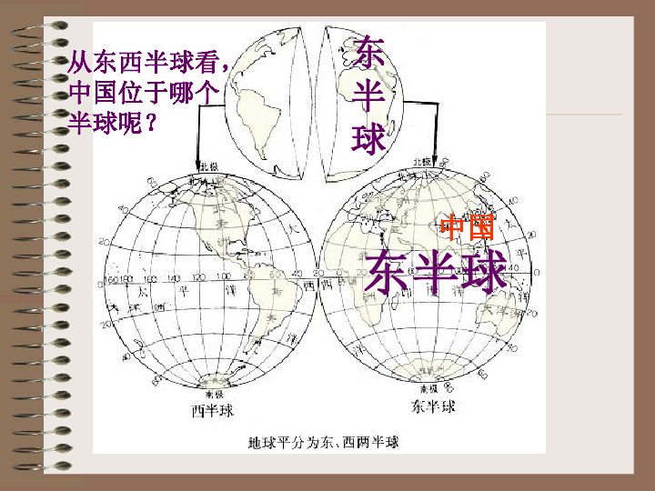 中国的疆域与人口ppt_第一章中国的疆域和人口课件