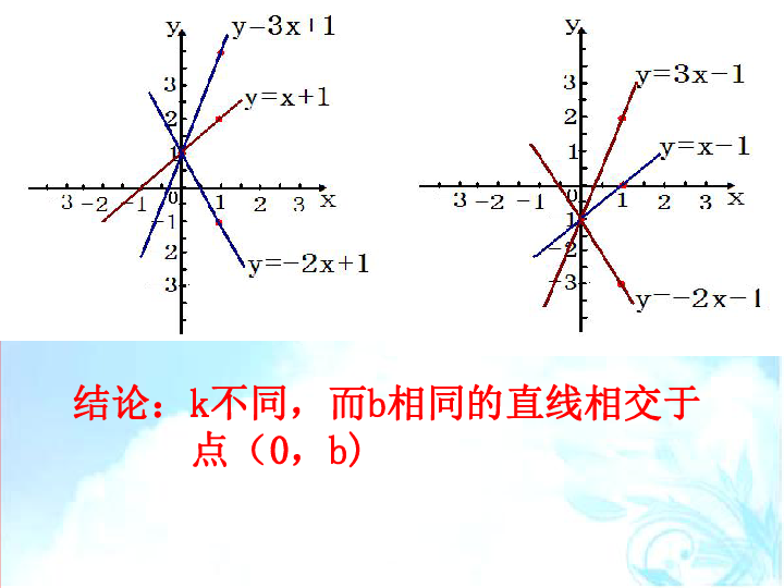 人口函数_精选 2019年3月R新包推荐