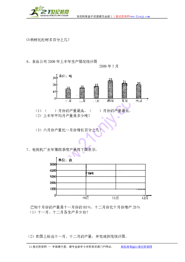 下六人口_人口普查(2)