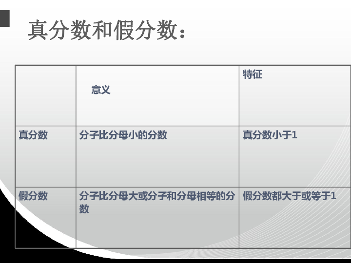 下五庄人口数(2)