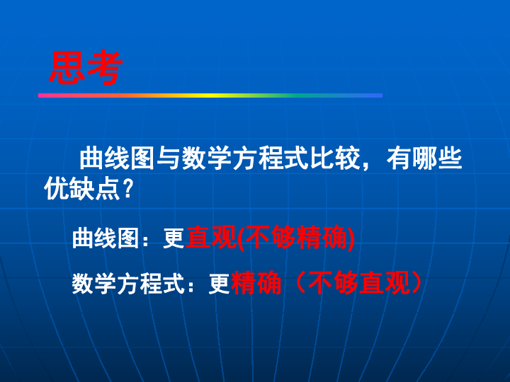 人口模型 ppt_奔跑的人模型背景ppt(3)