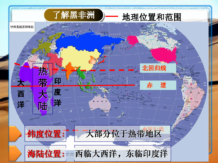 撒哈拉以南非洲人口_第三节 撒哈拉以南的非洲课件