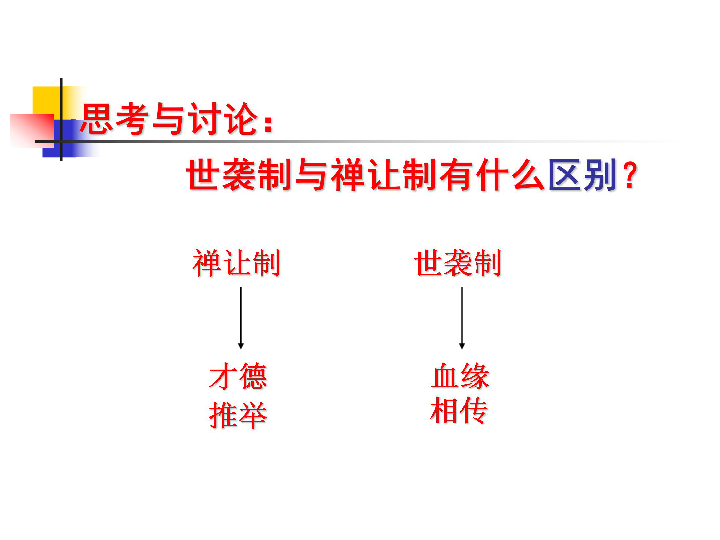 历史上最早统计人口的国家是_中国历史上的人口迁移(2)