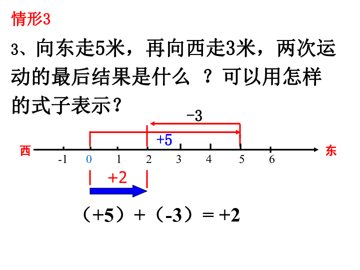 浙江省玉环县人口查询_玉环市流动人口积分制服务指南(2)