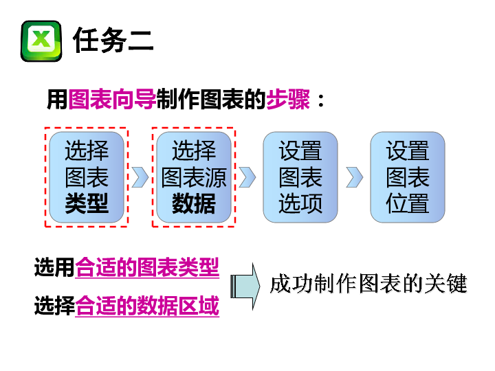 人口信息分析技术_人口信息分析技术