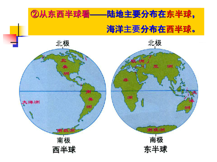 人口占地球有多少面积_西畴县有多少人口(3)