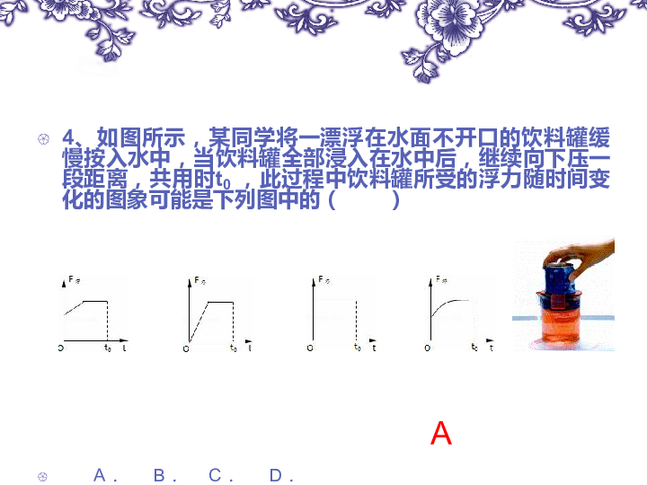 什么物体可以用阿基米德原理_阿基米德原理