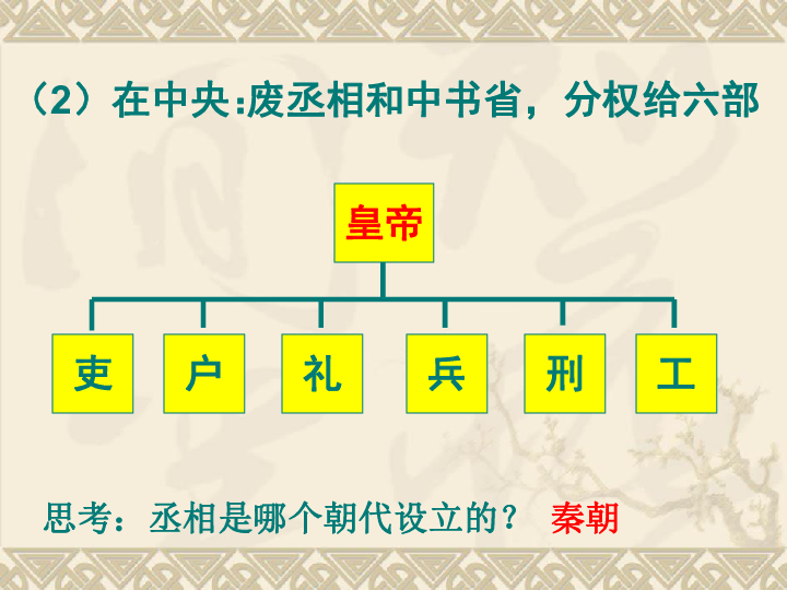 教育与人口发展课件_内蒙古教育资源网 内蒙古教育网(3)