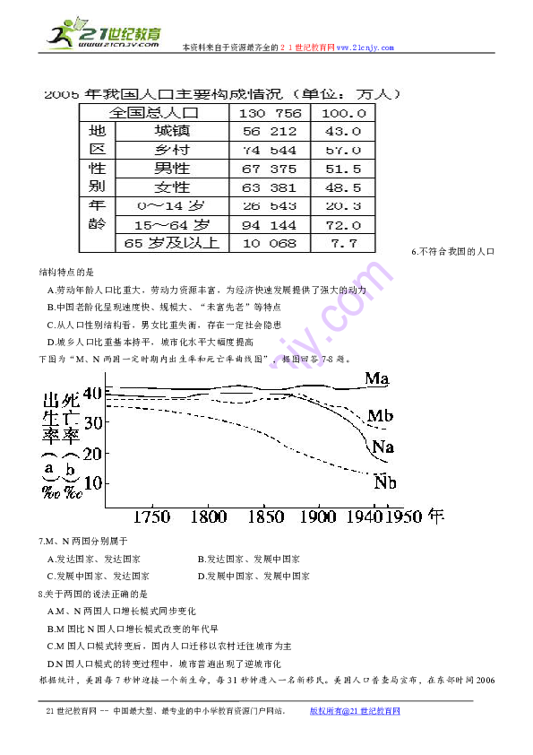 全国普查人口一共有多少次_第七次全国人口普查(3)