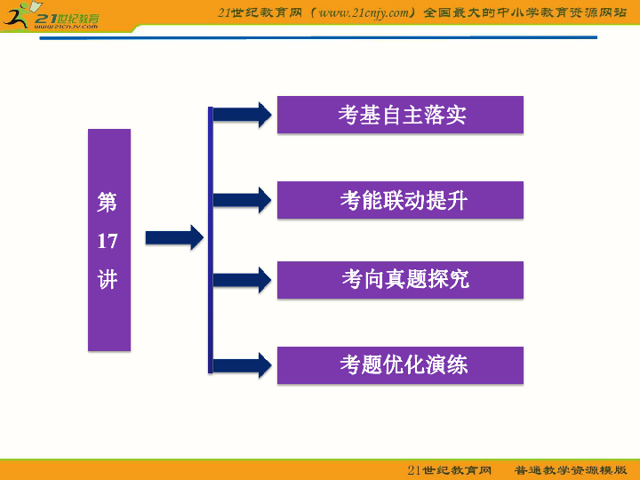 人口的空间变化ppt_人口的空间变化练习题PPT下载 幻灯片课件免费下载(3)