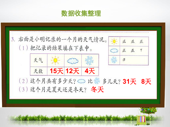 数学人口数据手抄报_人口普查手抄报