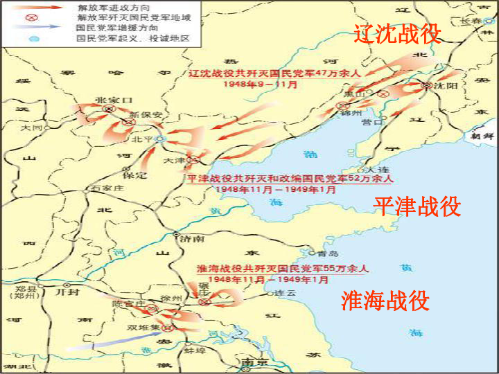 中图版八上第20课 人民解放战争的胜利 课件(31张)